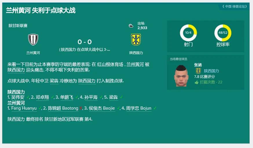 fm2017苏格兰,fm2017中甲能力值