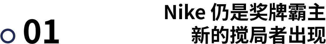 莱尔斯奥运选拔赛穿的钉鞋,奥运比赛穿的什么钉鞋