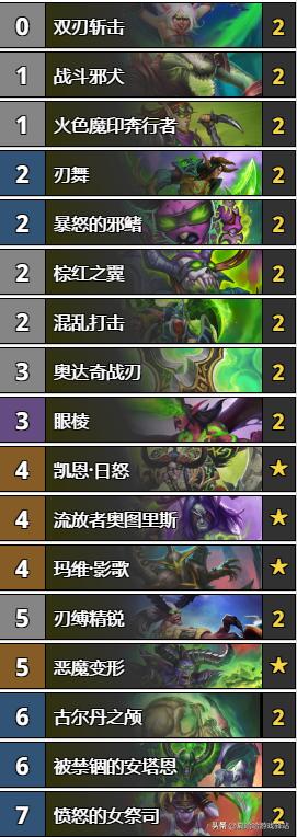 炉石传说恶魔猎手新版本推荐卡组,炉石传说恶魔猎手最新最强卡组