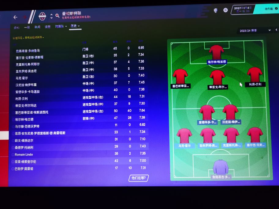 fm2020防守反击战术,fm2020欧冠