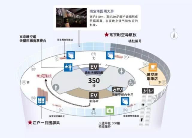 柯普时间：园子大小姐家的铃木塔你知道多少？