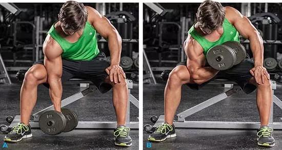 怎么防止肌肉练歪,肌肉歪了怎么矫正图片