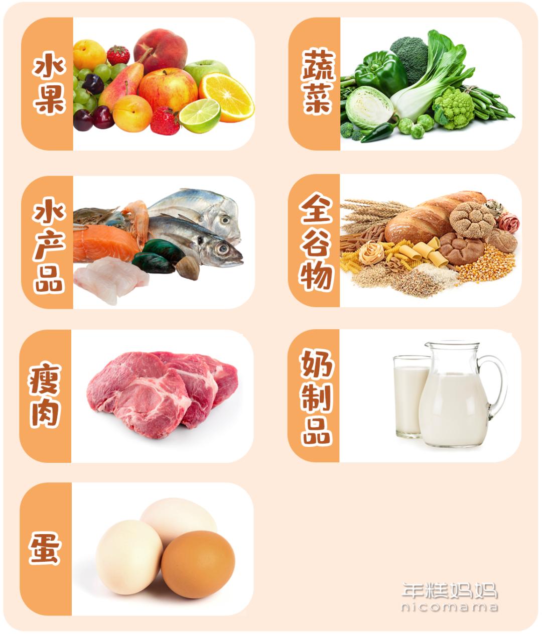 一日三餐不重样儿童营养餐,儿童一日三餐食谱4-12餐