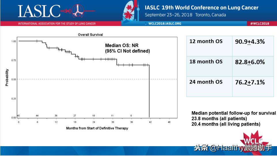 寡转移全身化疗几次,骨转移治疗效果怎么样