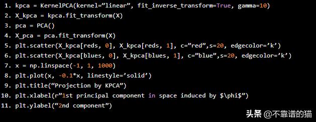 python机器学习算法,python机器学习算法案例