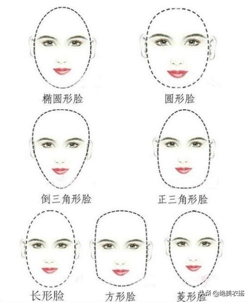 今天教大家如何网购衣服最合身,怎样网购适合自己尺寸的衣服