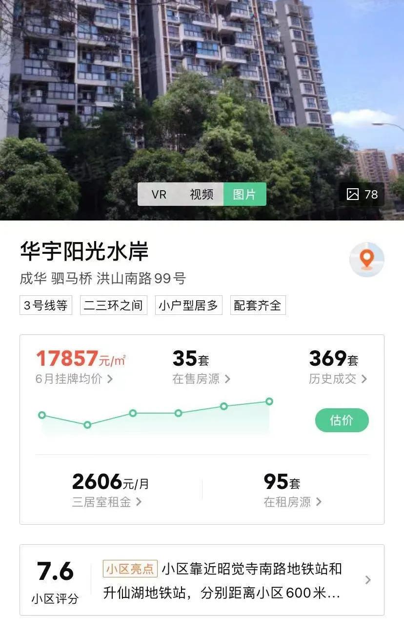 精装单价仅2万，成都主城二环中，普通也可上车