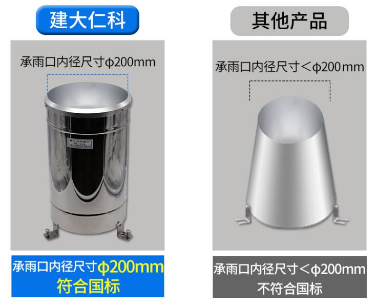 翻斗式雨量计注水试验,翻斗式雨量计工作过程