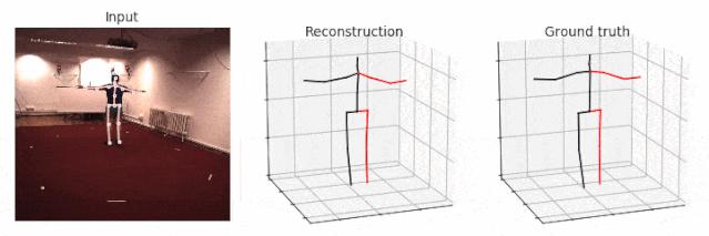 3d妯″瀷寤烘ā瀛︿範,3d妯″瀷婕旂ず鍞辨瓕