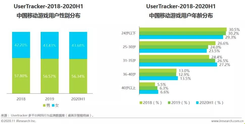 魔幻现实2020时尚话题大盘点,2020年魔幻开年