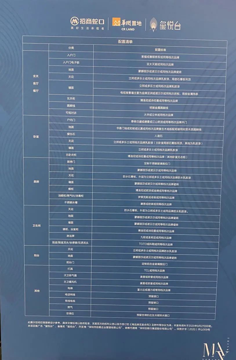 坪山最近三年房价走势,深圳坪山区近10年房价走势