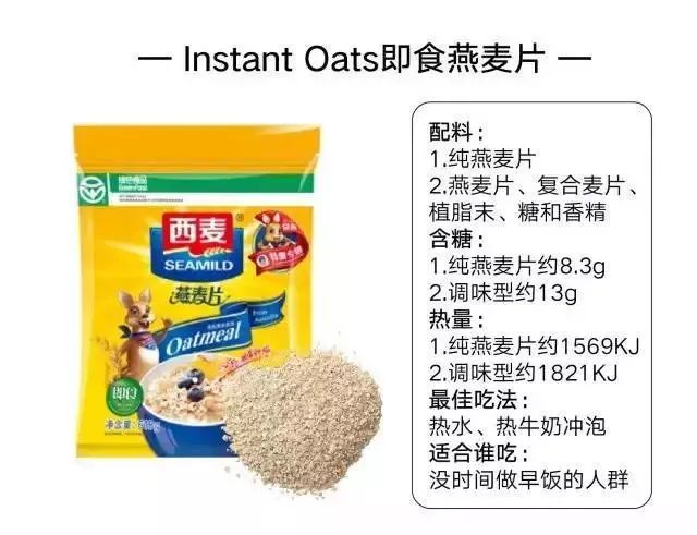 晚餐麦片减肥正确吃法,减肥晚上吃麦片可以吗