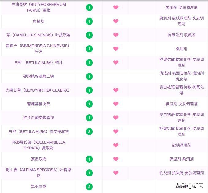 刘诗诗怀孕期间皮肤,刘诗诗怀孕秘闻