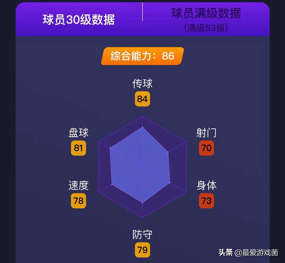 基米希右后卫实况足球风格,实况足球五后卫阵型推荐2024