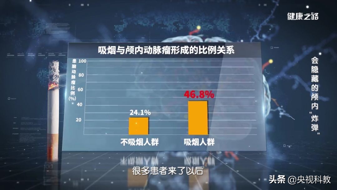 脑动脉瘤能吃腌制食品吗,过度食用腌制食品