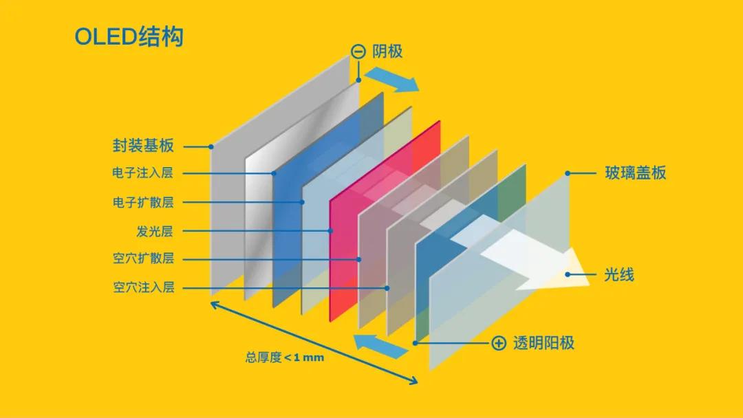 国产7寸大屏手机有哪几款,国产7英寸大屏手机