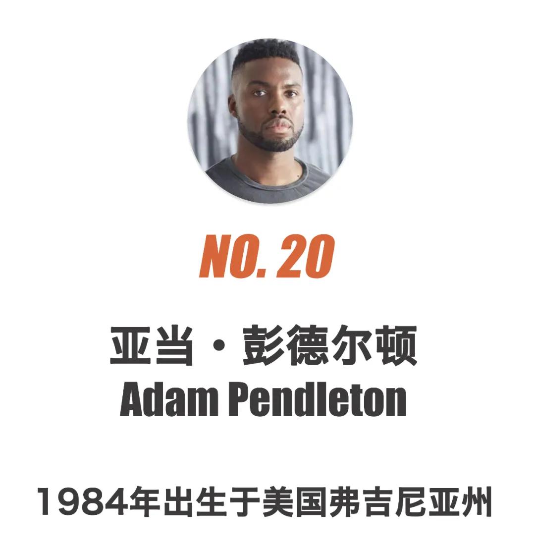 国际艺术家top10,2019中国当代艺术家top10