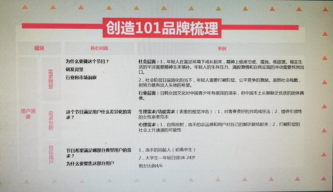 腾讯的招商ppt,腾讯合作商家发的招商ppt