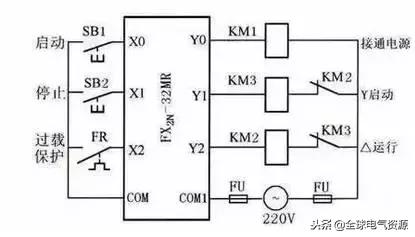 plc程序实例和电路图,plc电气控制原理图线号标注规则