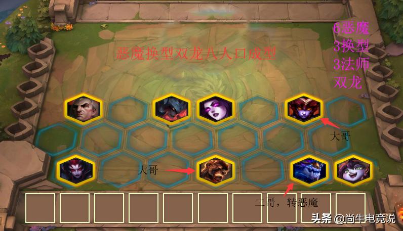 云顶之弈阵容强度排名最新龙族,云顶之弈三大阵容