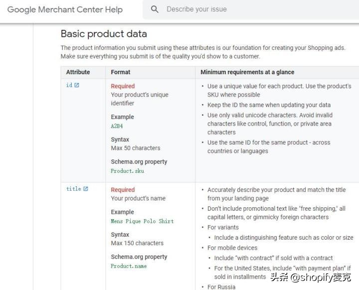shopify免费送广告,shopify高客单价产品推广