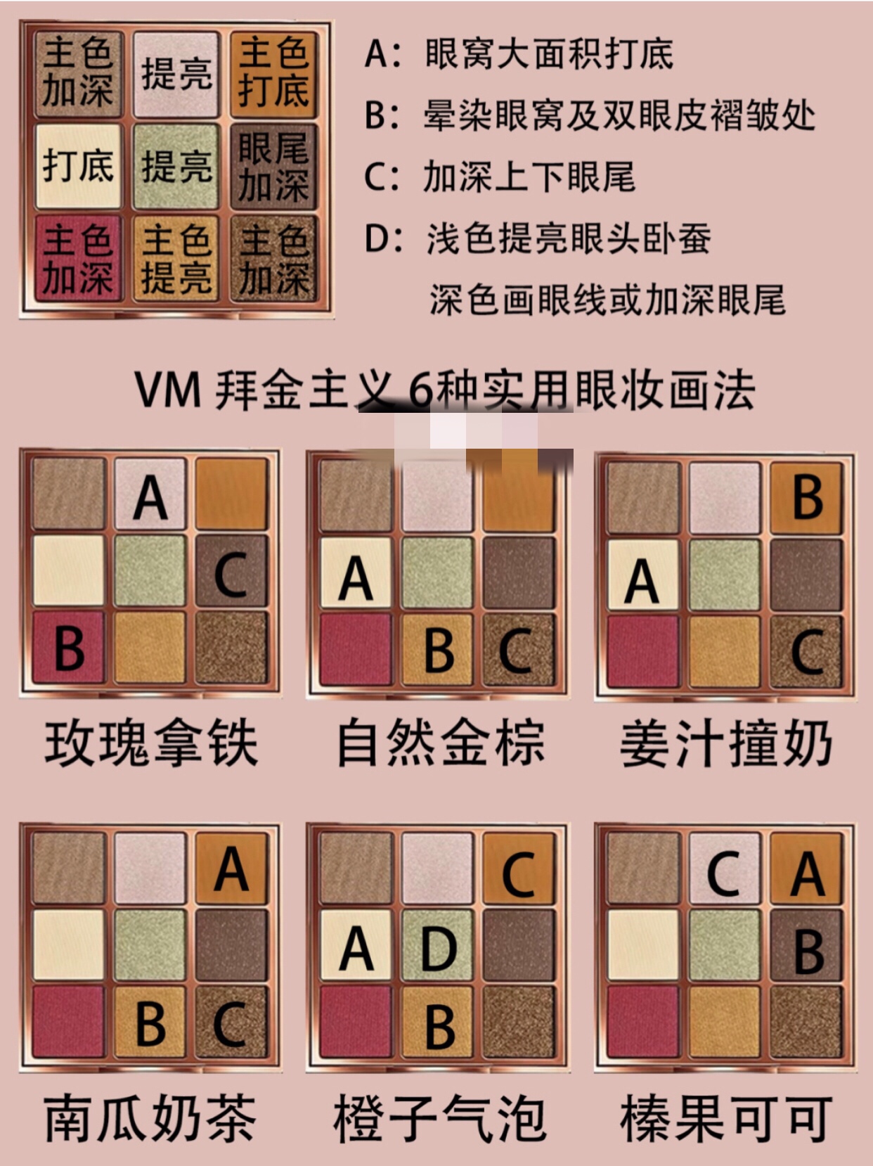 眼影盘6色推荐,6大盘眼影盘推荐测评