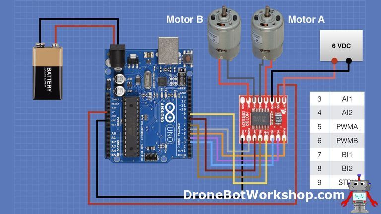 l298n电机驱动芯片的详细资料介绍,l298n如何驱动马达