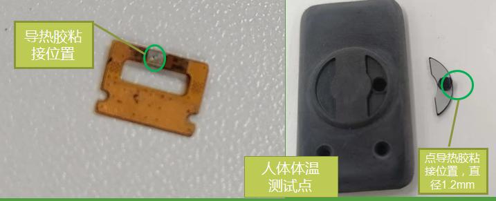 华为智能手表导热胶水应用案例