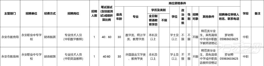 永安特殊教育教师招聘公告,永安老师招聘信息