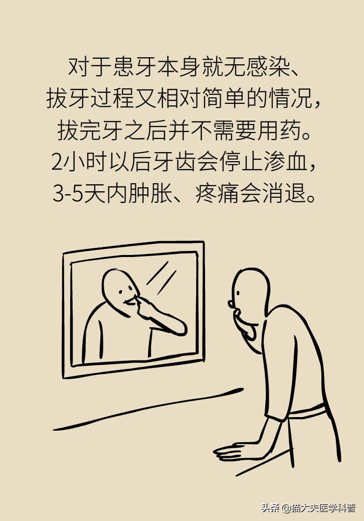 拔牙后要吃消炎药止痛药吗,拔牙后疼痛难忍正常吗