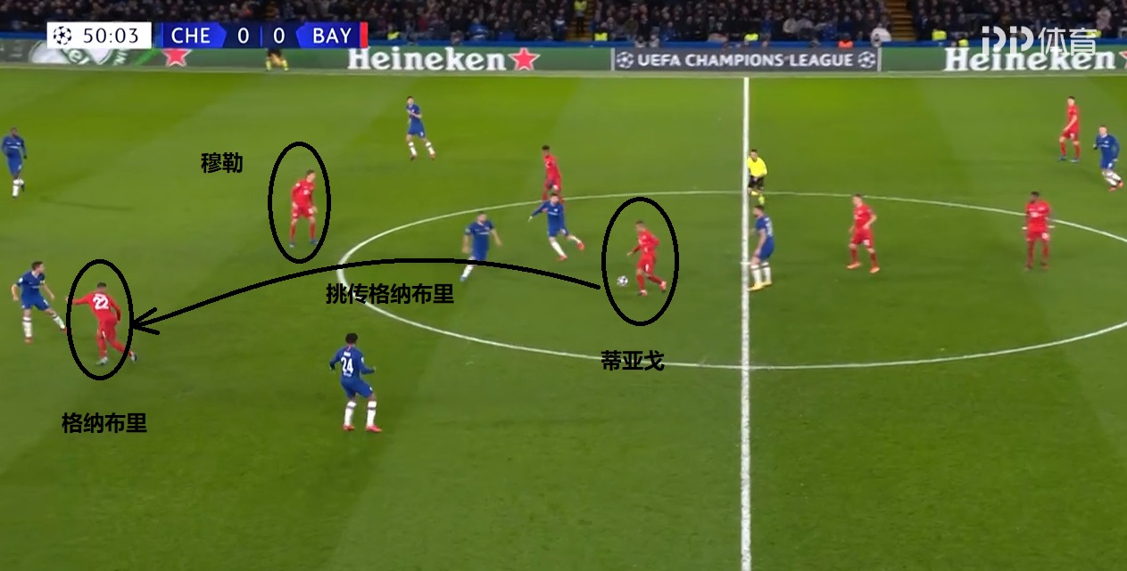 拜仁慕尼黑复盘,复盘德甲拜仁比赛视频