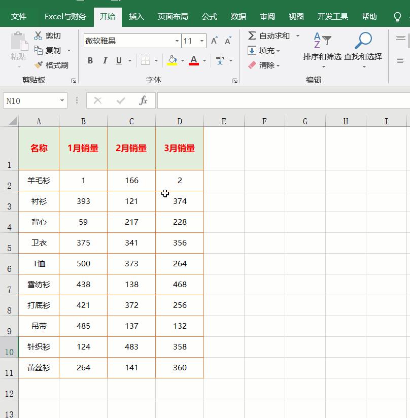 斜线表头制作零基础,斜线表头的制作方法你学会了吗