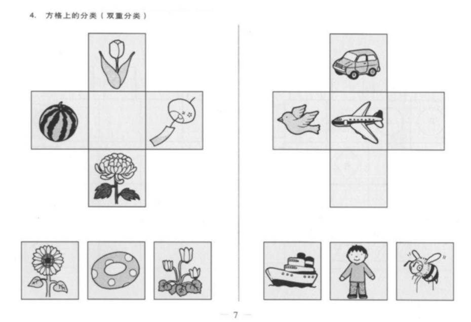 摩比熊津七田真,摩比和何秋光哪个好