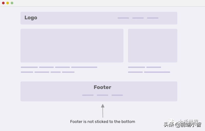 web技术要不要掌握,web技术架构图解