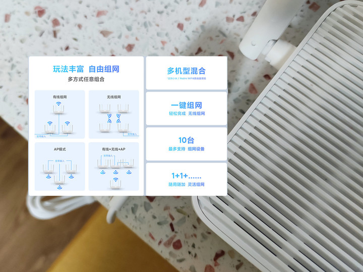 mesh组网2.5g路由器推荐,5g路由器mesh组网