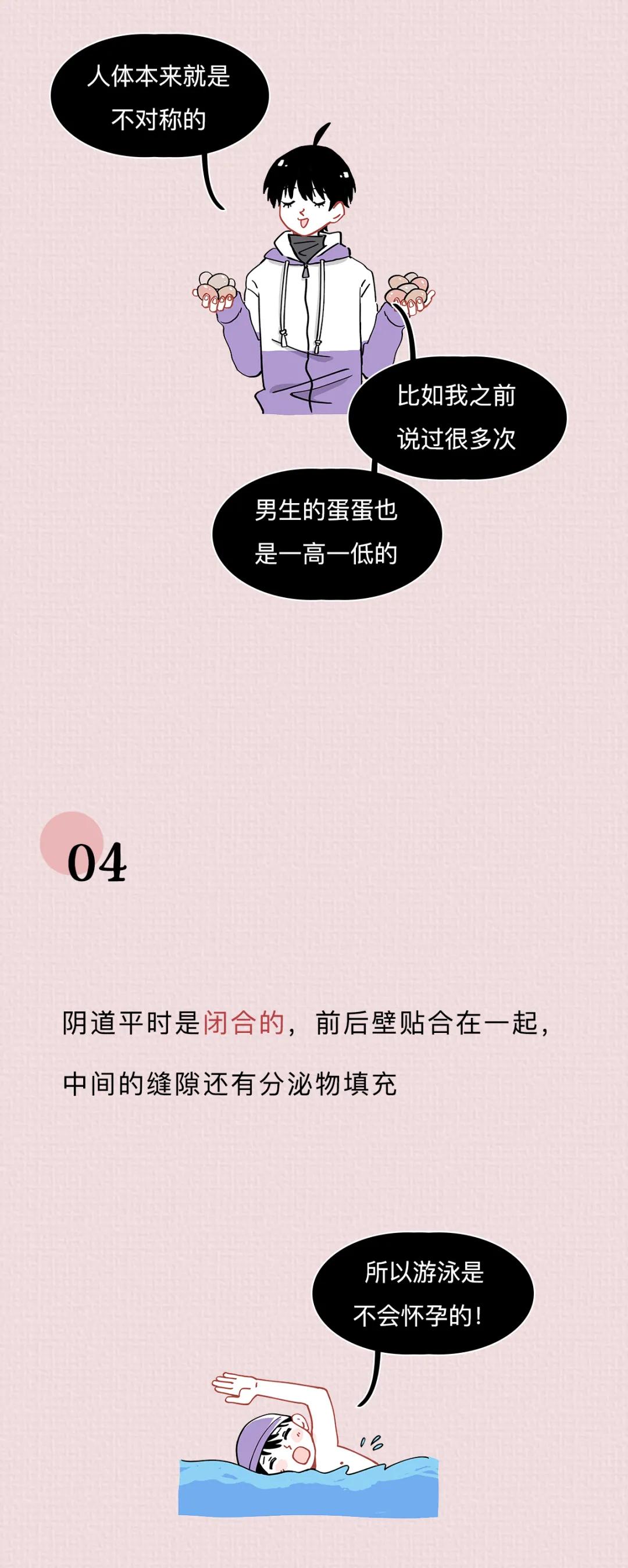 阴道生理科普小知识,女性阴道生理科普知识大全100题