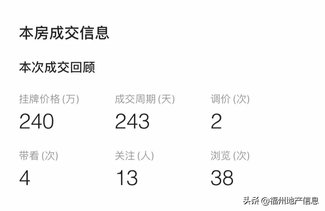 世欧王庄安置房能不能买,世欧王庄四区户型分析