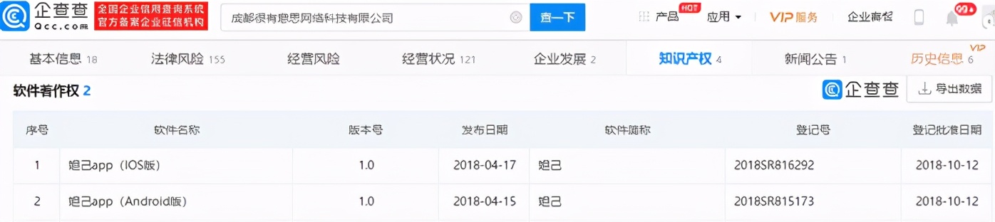 黑心整容医院联合非法医美分期,2万本金半年飙至9.5万