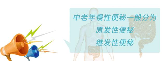 医疗科普便秘视频,科普便秘的预防