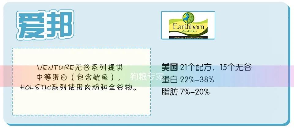wdj鎺ㄨ崘鐨勭嫍绮帓琛屾,2020wdj鐙楃伯鎺掕