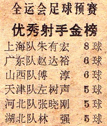 上海足球队历史第一名,上海足球拿了几届全运会冠军