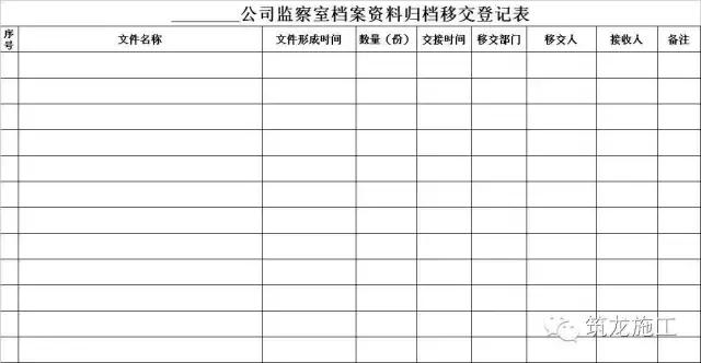 工程部档案记录填写培训,工程资料移交台账