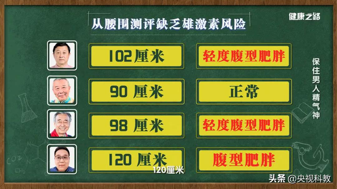 脾气暴躁易怒难以控制情绪低落,脾气暴躁缺乏耐心怎么解决