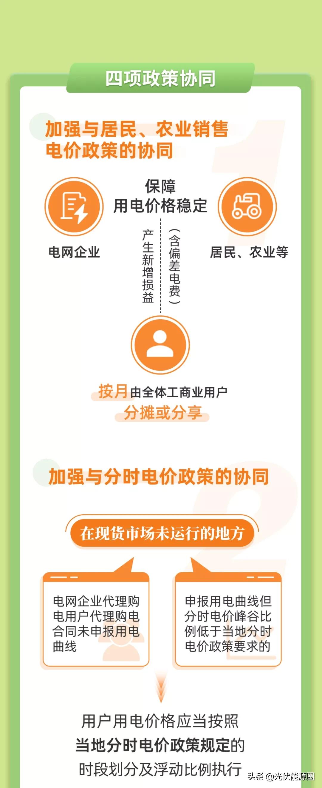 代购百亿补贴,代购电子元器件多少钱