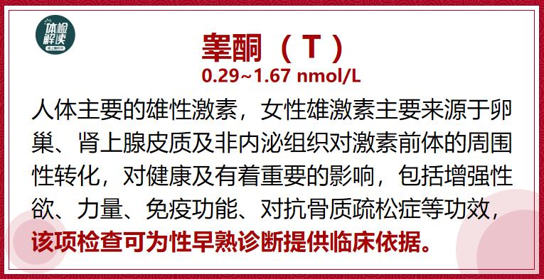 汇总文第22期｜关于“性早熟”的25项检查解读