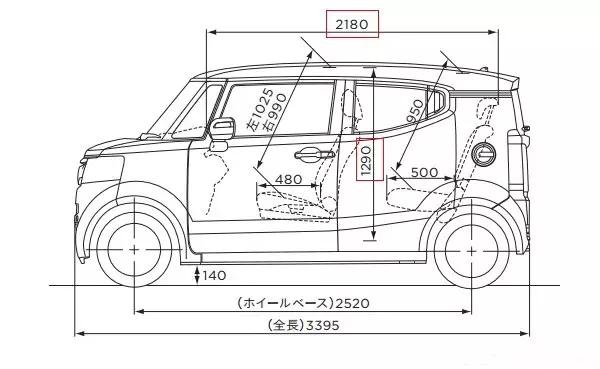 逛了日本100多个停车场发现他们买车的秘密