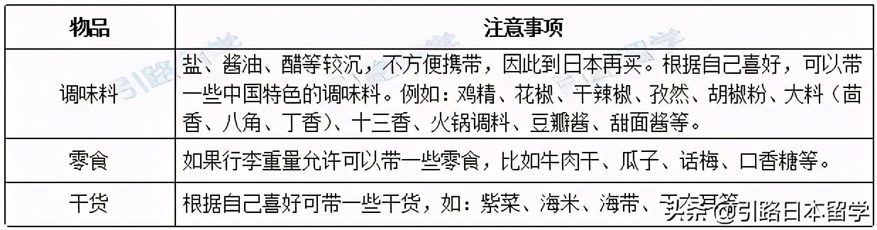 去日本留学登机行李 (到日本留学托运行李的标准)