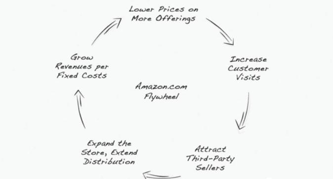 巴菲特一句话断定穷人的命运,为什么穷人更努力