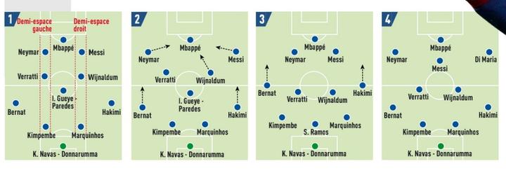 梅西最近的表现巴黎怎么看,梅西巴黎表现总结