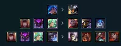 s3t1阵容,s3赛季阵容推荐